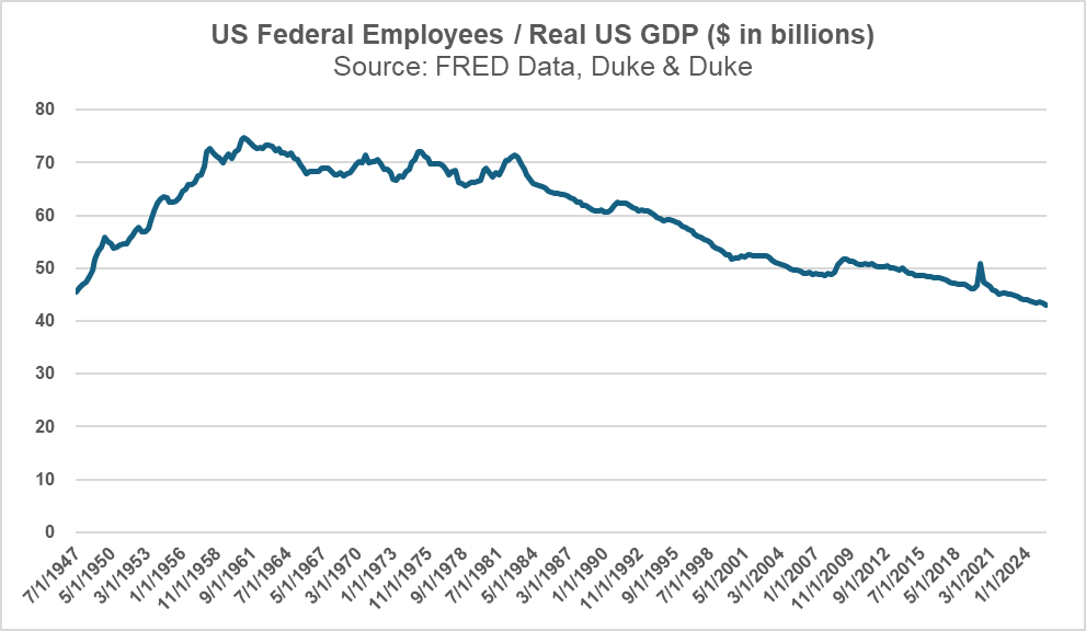 Randolph Duke 🇺🇸 tweet media