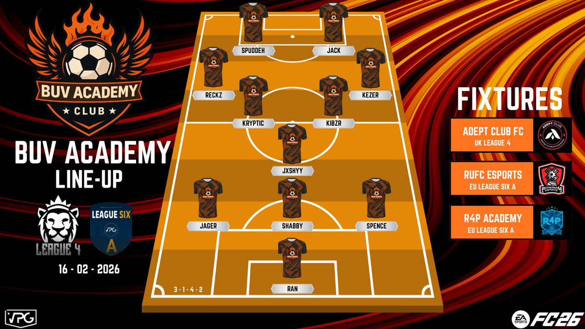 BUV ACADEMY tweet media