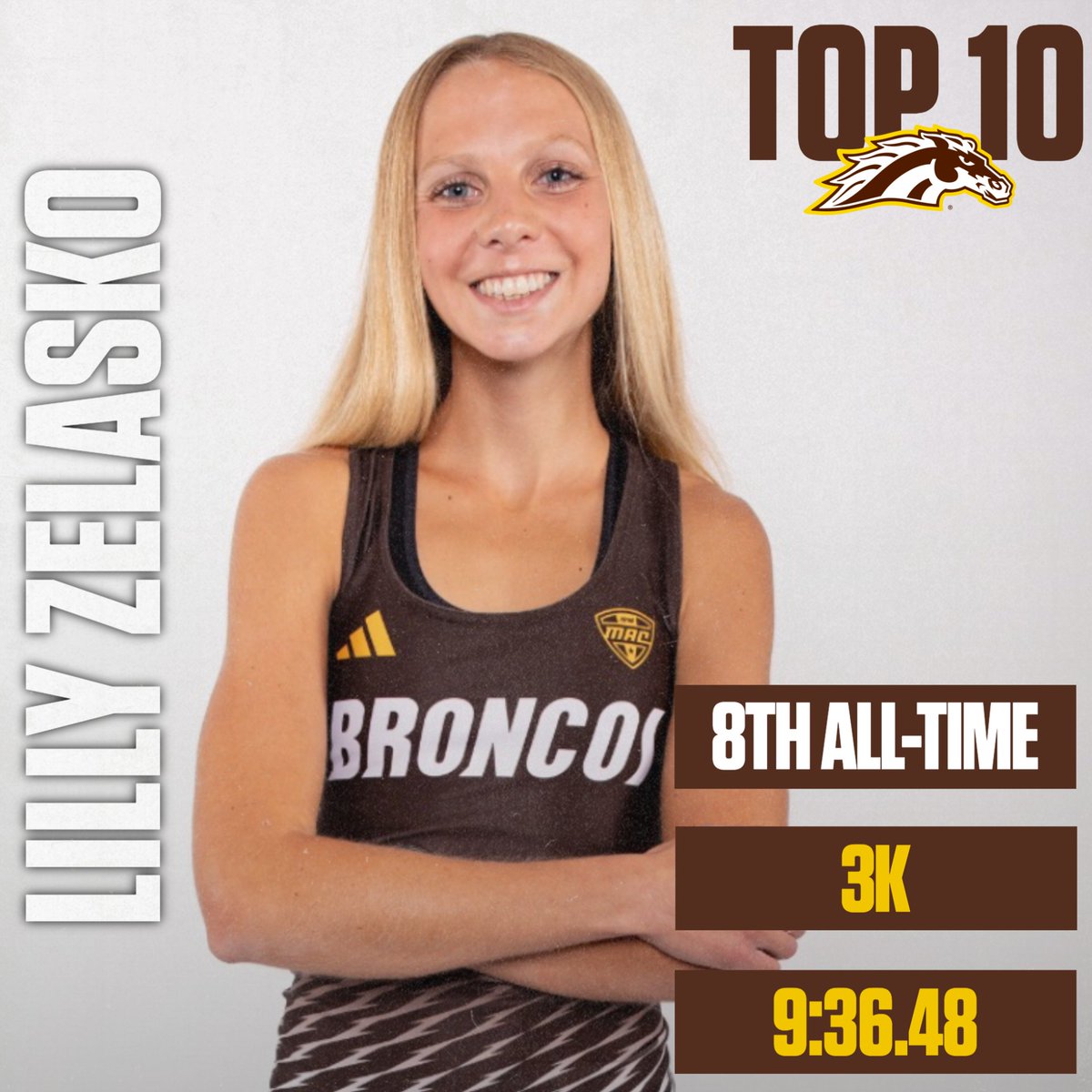 WMU Track & Field/CC tweet media