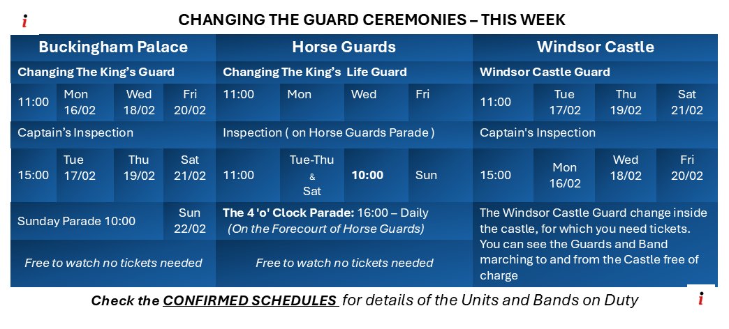Changing Guard tweet media