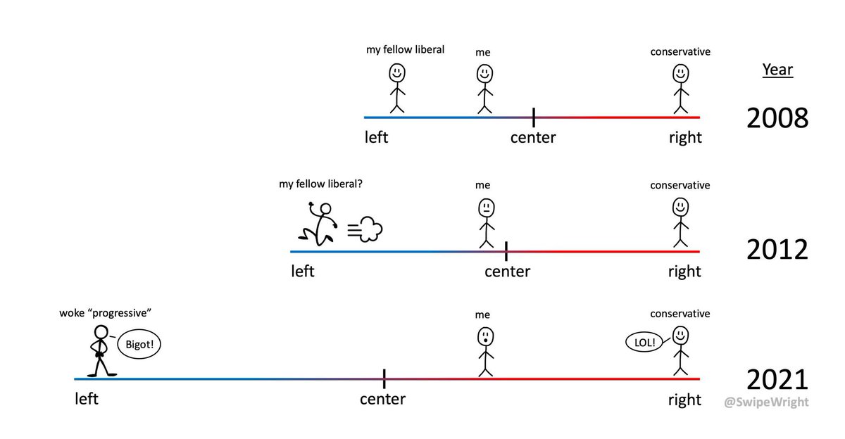 Roger Mitchell tweet media