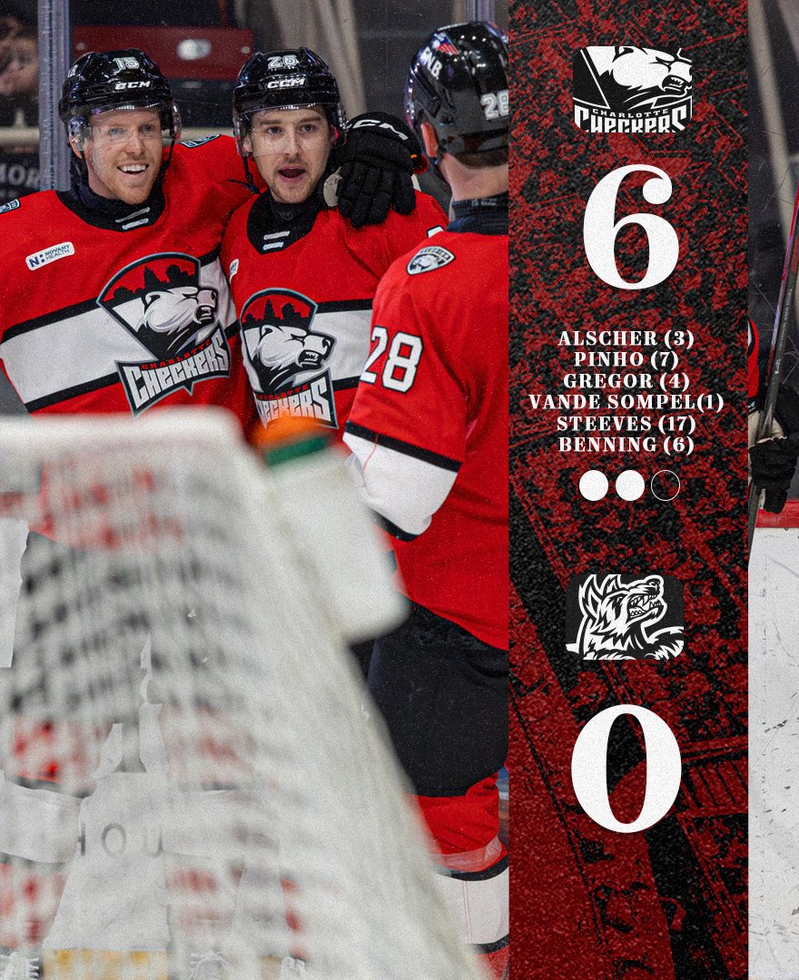 Charlotte Checkers tweet media