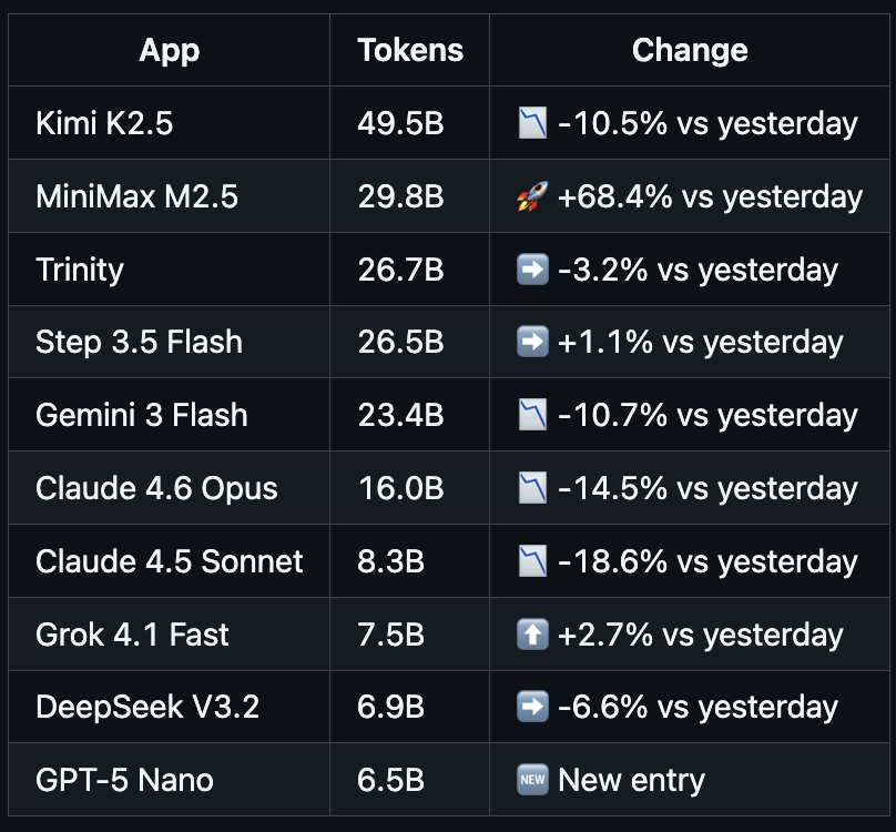 Thaddeus tweet media