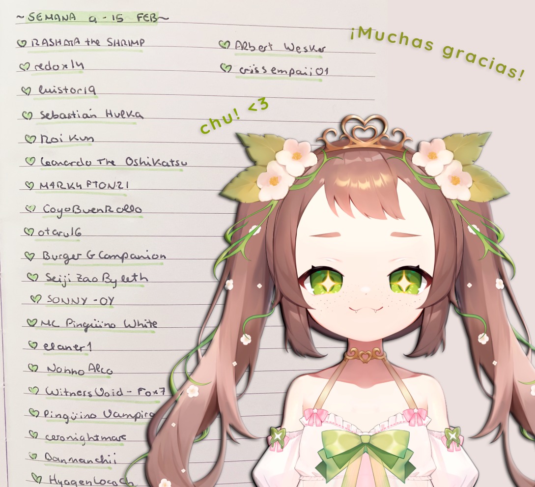 ⋆. 𐙚 ˚ Agradecimientos semanales~

omg fueron unas semanas loquisimas!! casi me echais de la imagen! www
mil gracias por tanto apoyo chicos, os quiero mucho mucho muchooo mmmuaaaa 💗💗💗