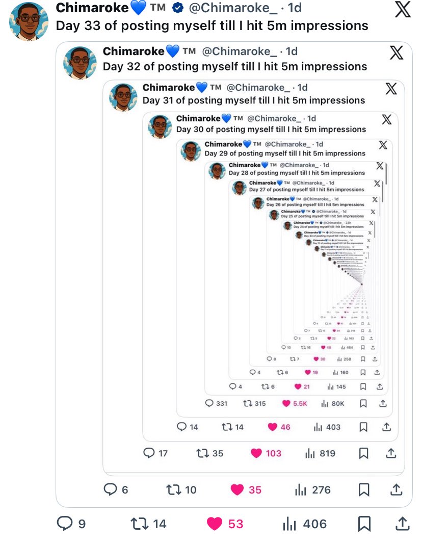 Day 34 of posting myself till I hit 5m impressions