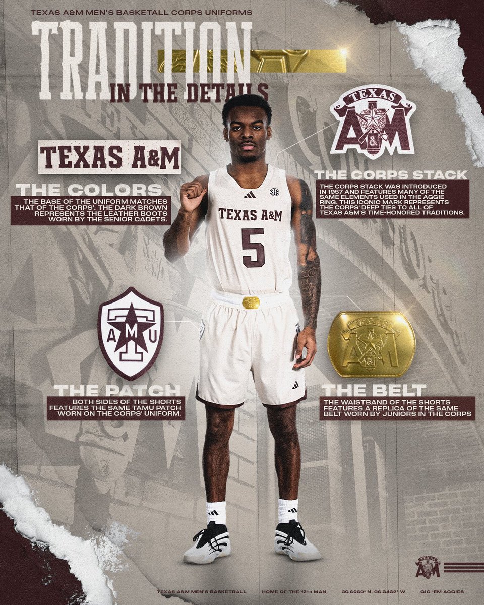 Texas A&M Basketball tweet media