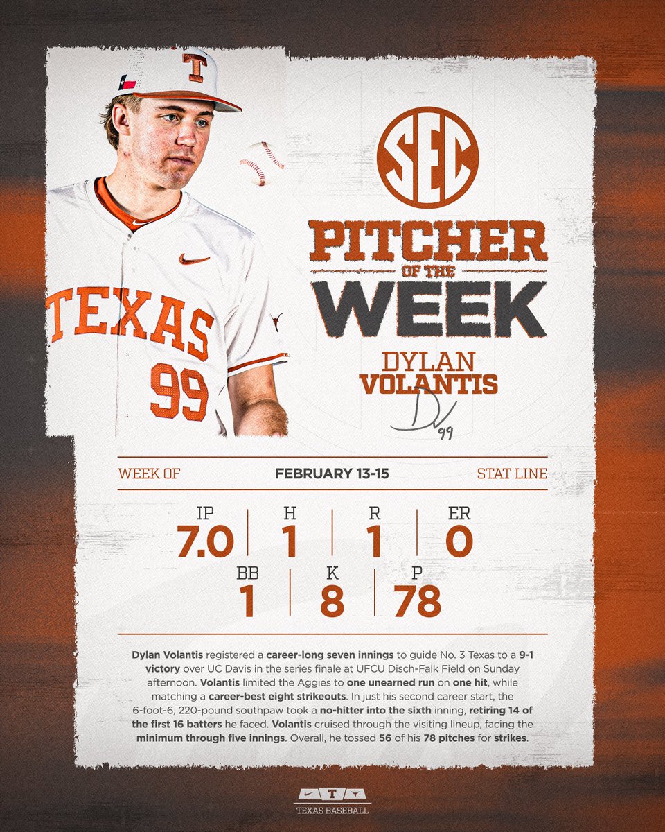 Texas Baseball tweet media