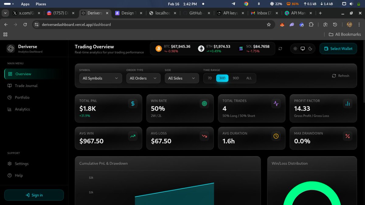 Greaze Mike📊 ™ (Winter❄️arc) tweet media