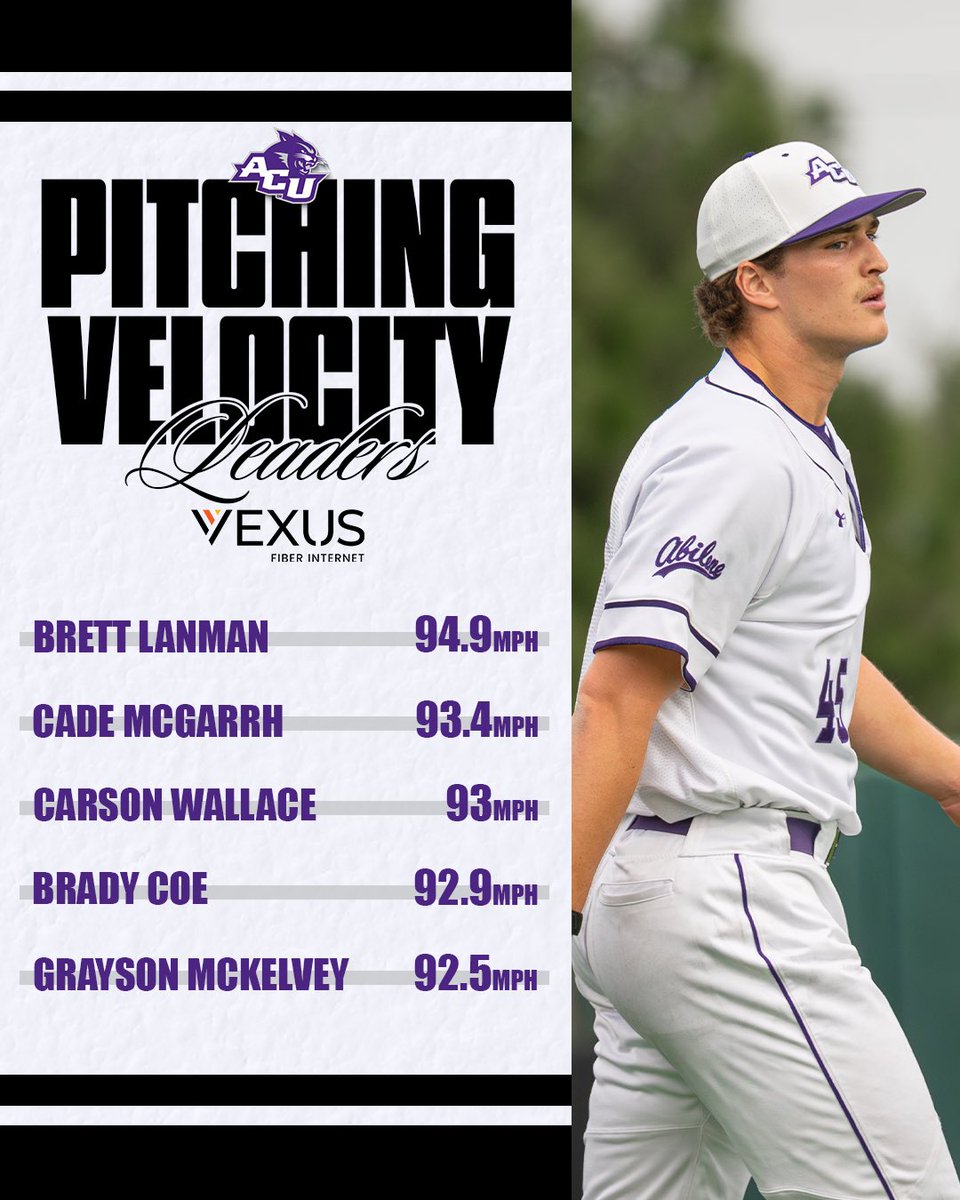 ACU Baseball tweet media