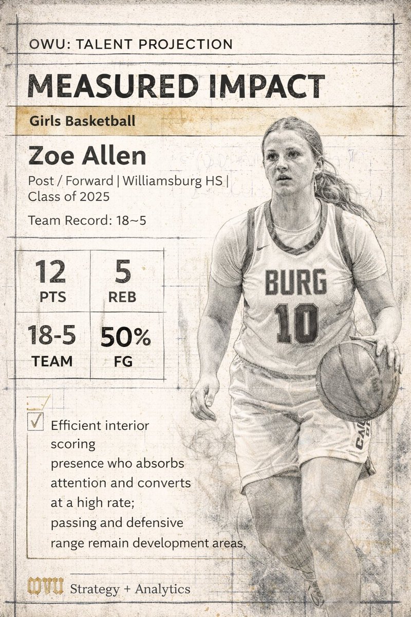 Derrick Beechum tweet media