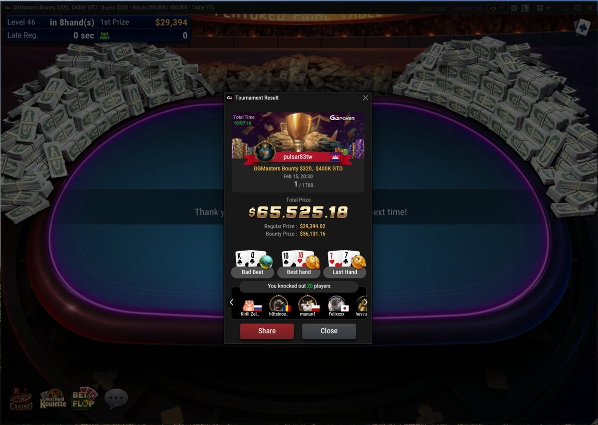 Je n'avais plus que ce tournoi à minuit à 300 left, j'ai du cut le stream et bouger de chez moi à cause d'une coupure d'élec, et derrière...
J'ai marché sur l'eau pendant 5 heures.
BAM.
Meilleure perf de ma carrière.

Ce soir soirée spéciale en stream pour debrief tout ça!