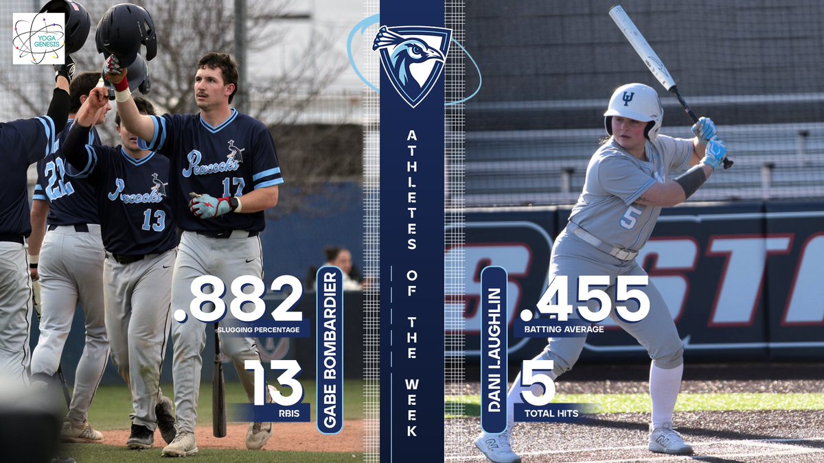 🦚: Gabe Bombardier and Dani Laughlin are the Yoga Genesis Athletes of the Week!

Gabe totaled seven hits, two doubles, two home runs and 13 RBIs in a series win over Newman. Dani totaled five hits, three walks and an RBI.

#FeathersUp | #CreateYourLegacy | #GLVCbase | #GLVCsb