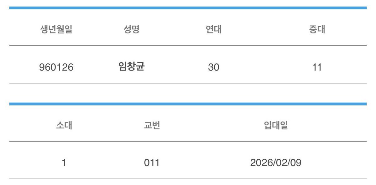 ✉︎ ⌯⌲
[33011]
충청남도 논산시 연무읍 죽평리 사서함76-14호 
30연대 3교육대 11중대 1소대 11번 임창균 훈련병