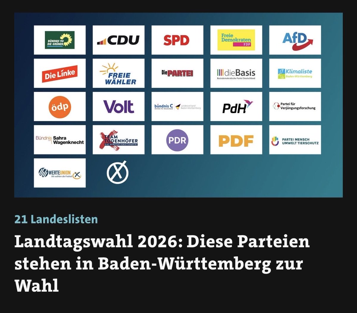 In Baden-Württemberg können laut Umfragen maximal CDU, AfD oder Grün regieren.

Alle anderen hätten nicht einmal in Summe die Möglichkeit, mit den Grünen oder mit der CDU zu regieren.

Weil die CDU inhaltlich der AfD nahesteht, gilt es taktisch zu wählen, um ◾️🟦 zu verhindern.