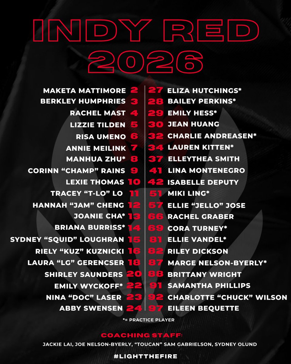 Indianapolis Red tweet media