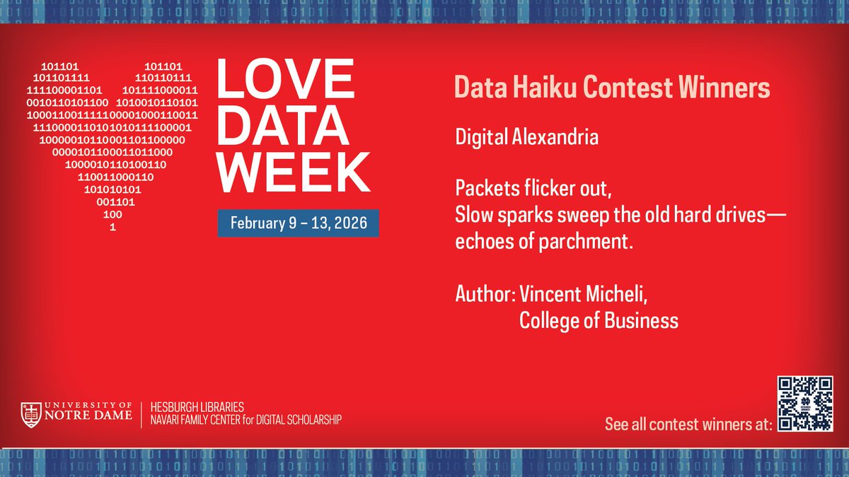 Hesburgh Libraries tweet media