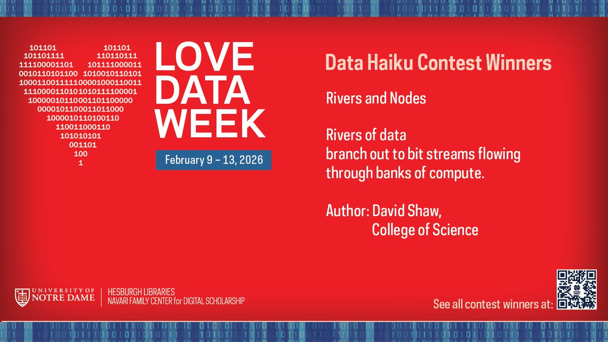 Hesburgh Libraries tweet media