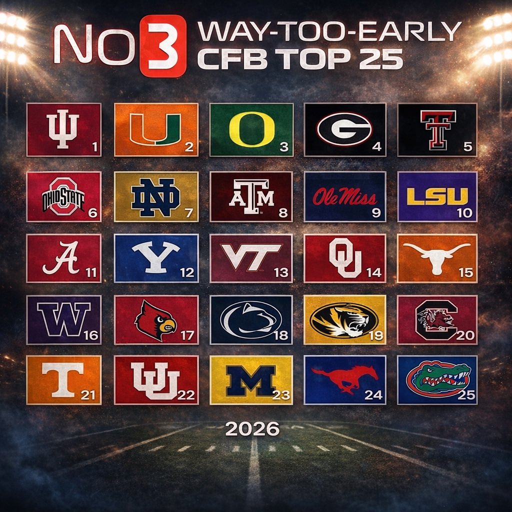 No3 Sports tweet media