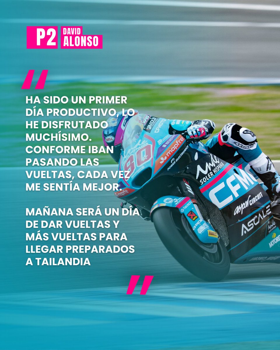 🗣️ David Alonso 🇬🇧 | 🇪🇸

#CFMOTO #AsparTeam