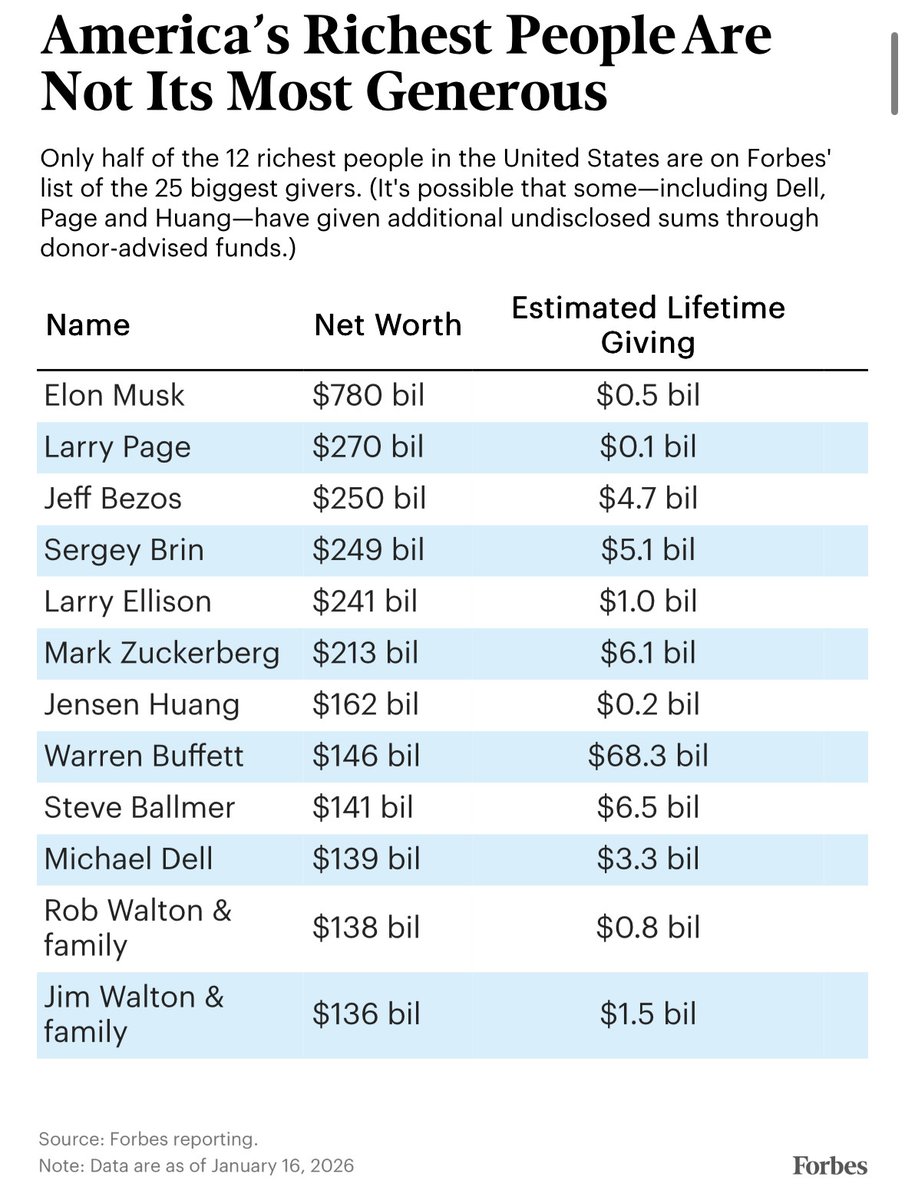 Clarence Thomas the Tank Engine tweet media