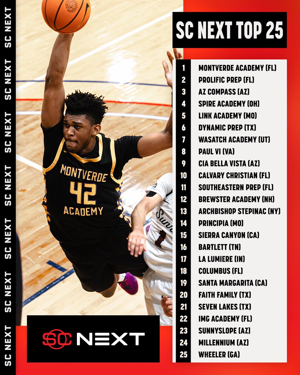 SportsCenter NEXT tweet media