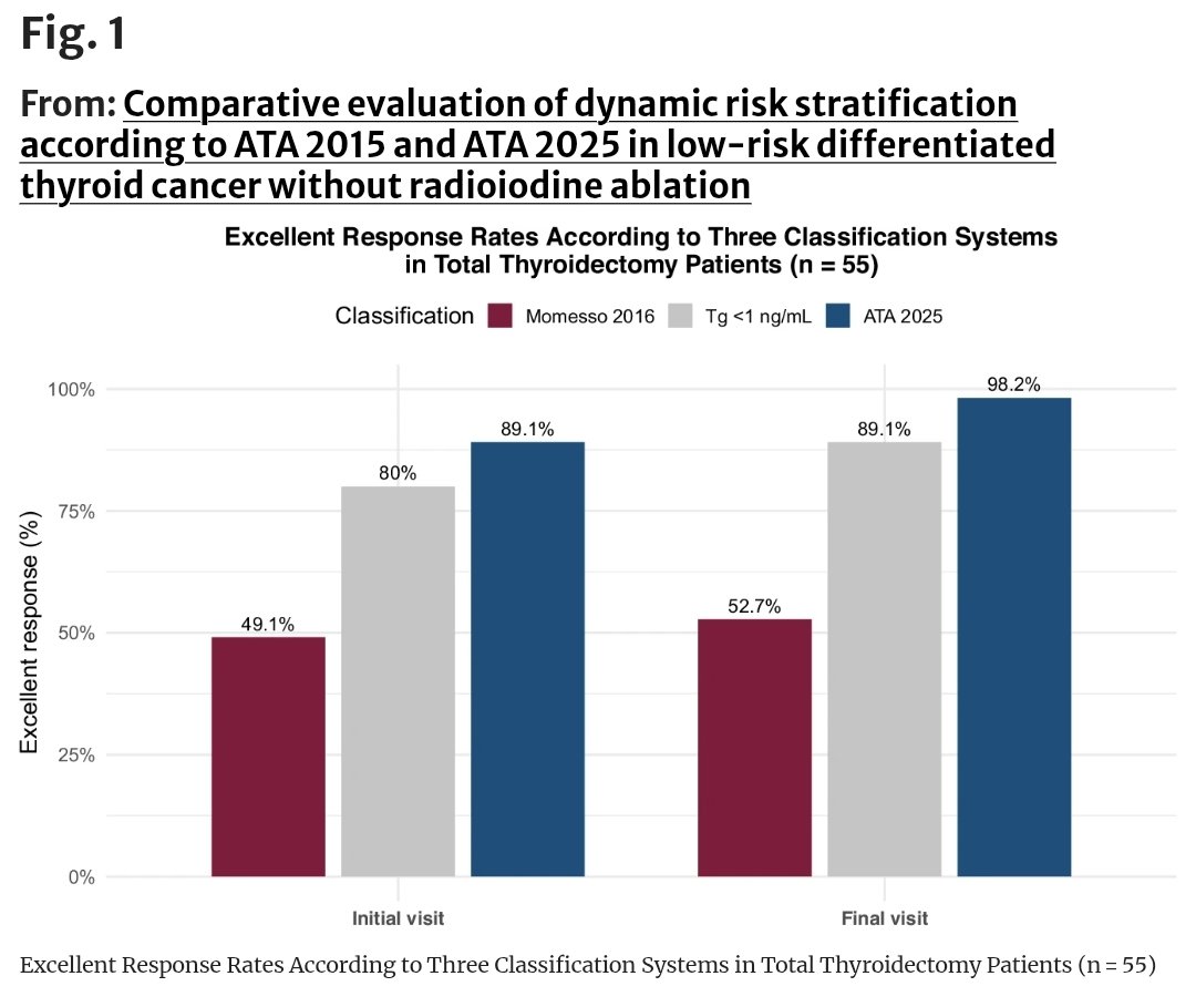Gonzalo Díaz Soto tweet media