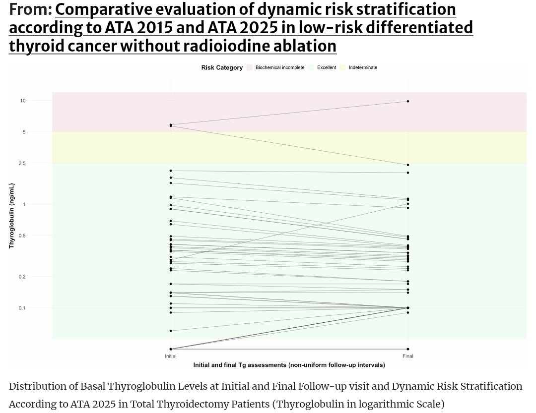 Gonzalo Díaz Soto tweet media