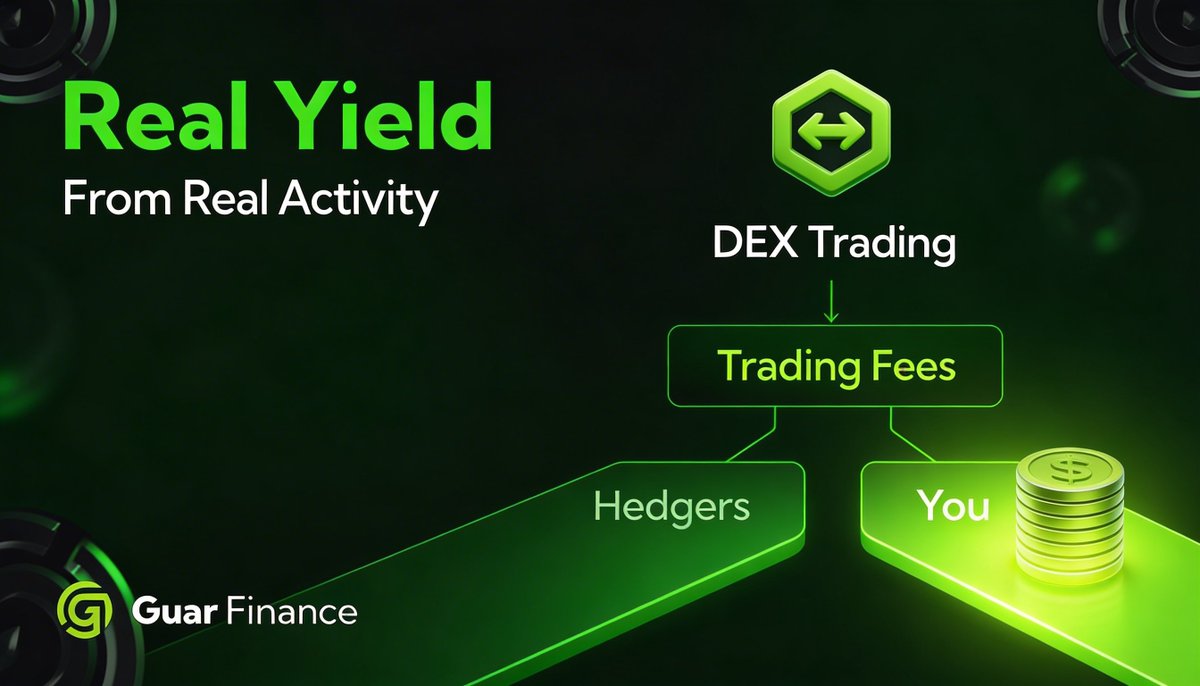 Guar Finance | A New Word in #DeFi tweet media