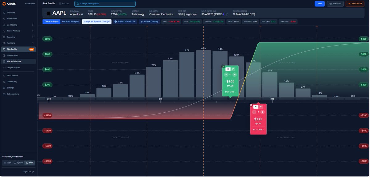 Option Research tweet media