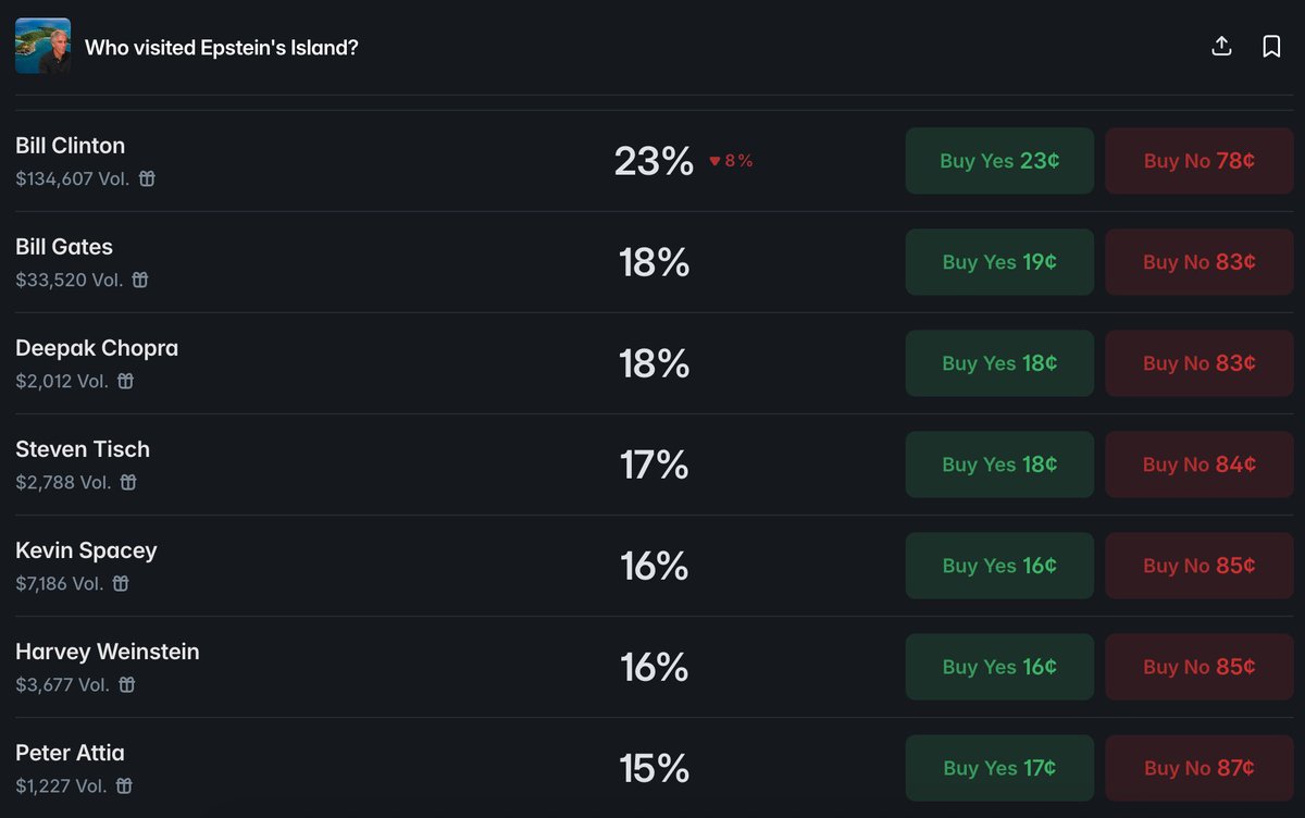 PumpDaddy tweet media