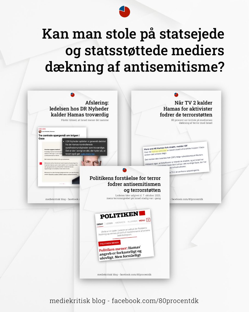 80 procent - mediekritisk video podcast & blog tweet media