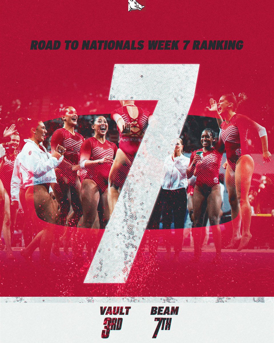 Gymbacks are No. 7 in Week 7! 🐗