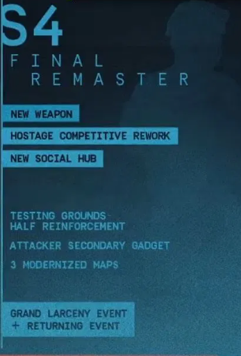 Rainbow Six Intel tweet media