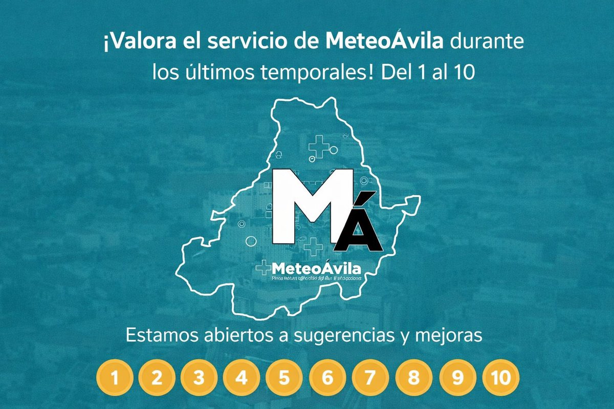 MeteoÁvila tweet media