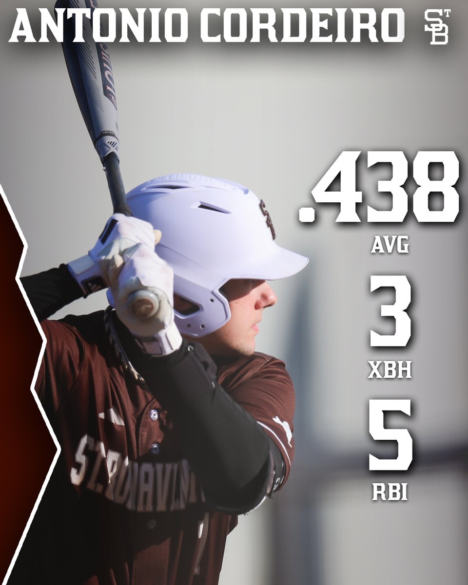 St. Bonaventure Baseball tweet media