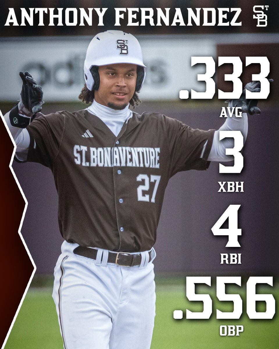 St. Bonaventure Baseball tweet media