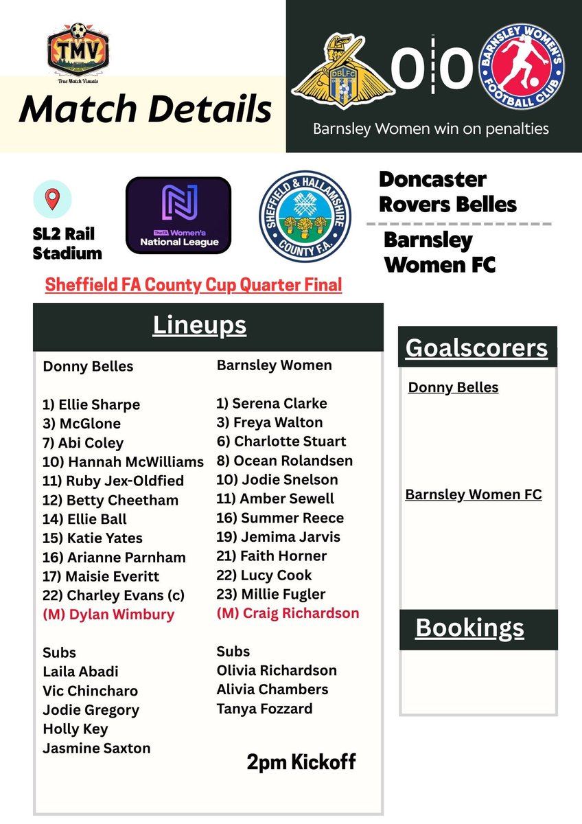True Match Visuals tweet media