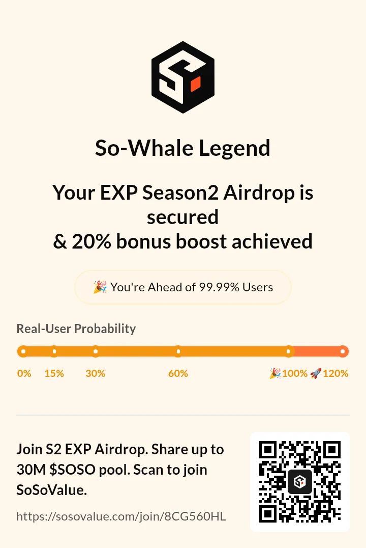 ibrahim Yamusa 💪🏻VESTN_io XPLUS “💙 De.Fi Army” (@ibrahimyamusa) on Twitter photo 