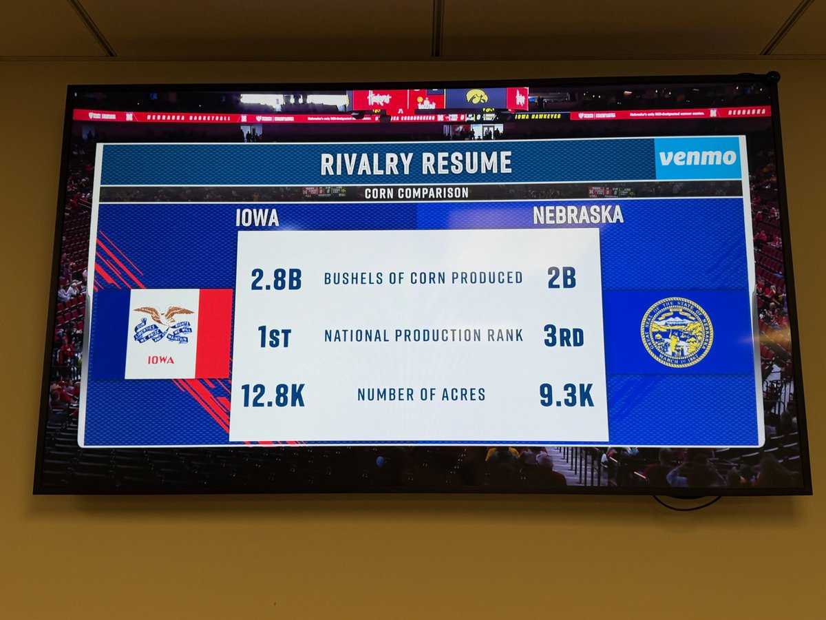 Nebraska brutally farm-MOGGED by AGRIMAXXING CHAD Iowa