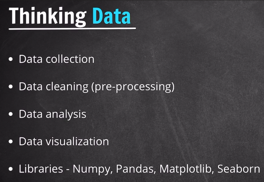 pankajsharma81_'s tweet photo. Day 16 of my AI/ML journey🤖📘
✔️ Installing JupyterLab
✔️ Thinking in Terms of Data
✔️ Getting Started with Data Workflow
✔️ Setup JSON Data
✔️ Amazon Store — Clean & Structured Data💪📊🐍
🔗 Code: https://t.co/qnVVp5grW2
#AI #MachineLearning #Python #DataLearning #BuildInPublic https://t.co/fUYf1n3aRS