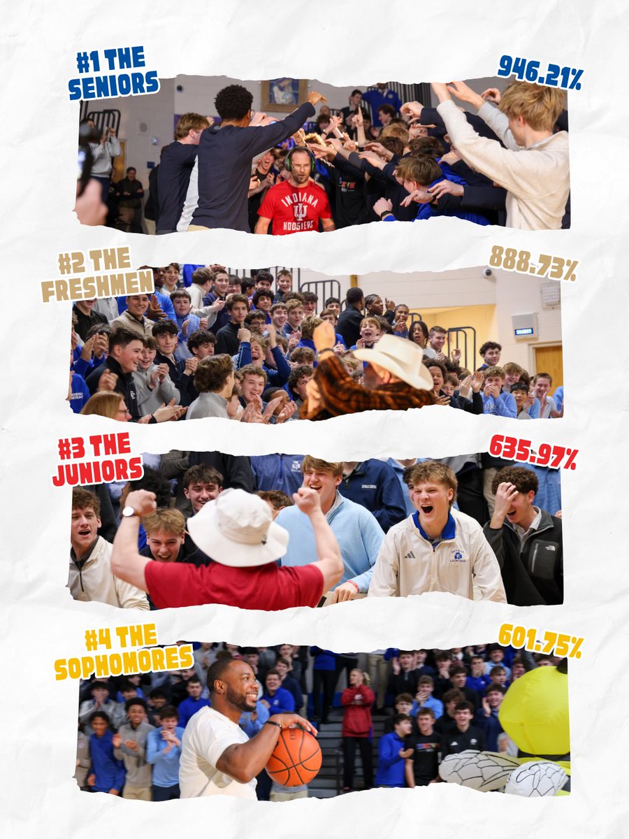 Catholic Central High School tweet media