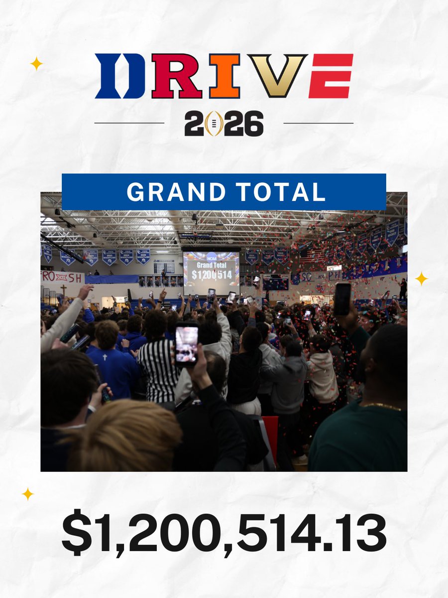 Catholic Central High School tweet media