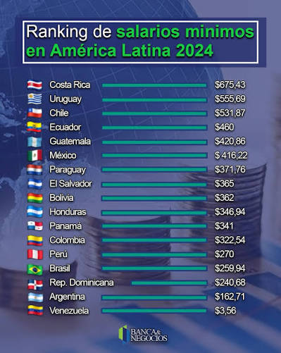 José tancredi tweet media