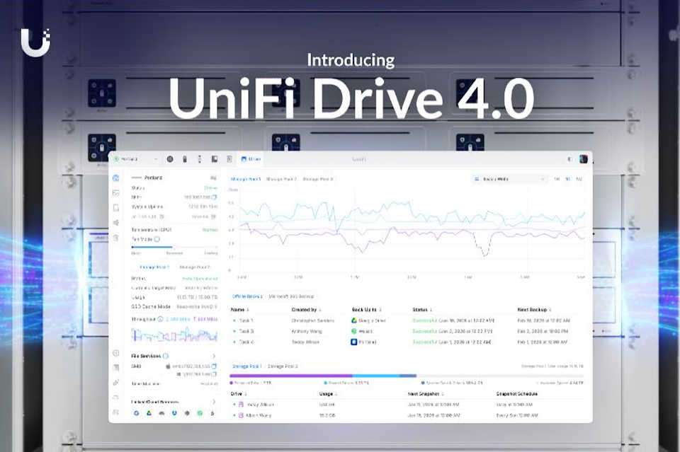 🚀 UniFi Drive 4.0 ist da!
Mit Microsoft 365 Off-Cloud-Backup, iPhone-Fotosicherung &amp; verbessertem S.M.A.R.T-Monitoring wird das UniFi NAS zum echten Backup-Hub. 👉 Jetzt im Blog: varia.org/unifi-drive-4-…
#UniFi #Ubiquiti #NAS #Backup #Microsoft365 #ITSecurity