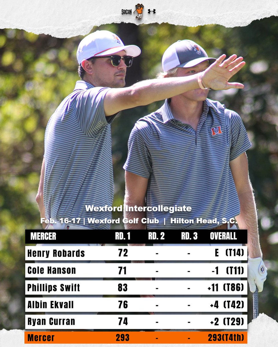 MercerGolf tweet media