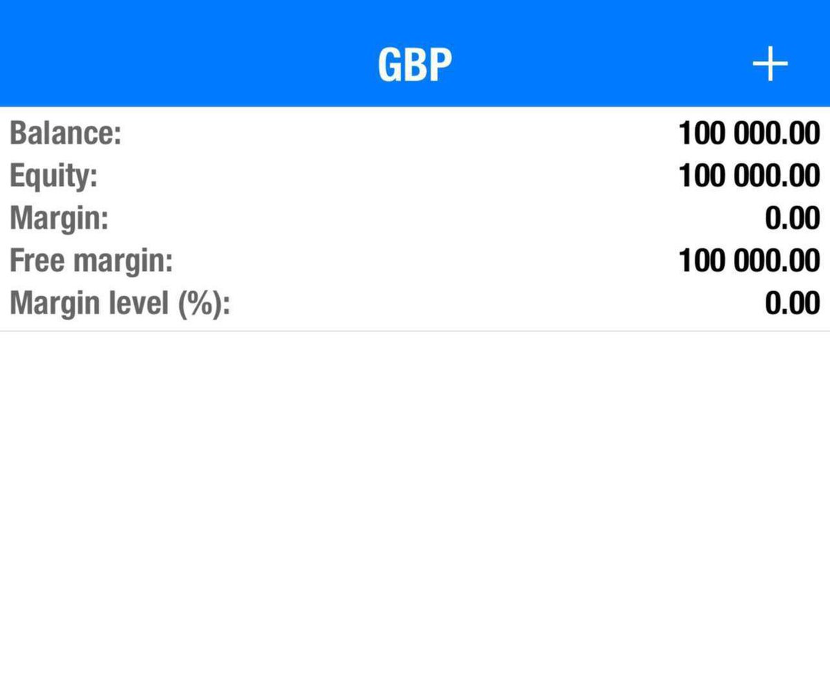 The Lifetime Package includes a £100K instantly funded account with no challenge required, allowing you to keep 90% of all profits.

You’ll also receive full access to all 3 VIP Groups, the auto copier, and a complete account growth plan.

Limited spaces available this package
