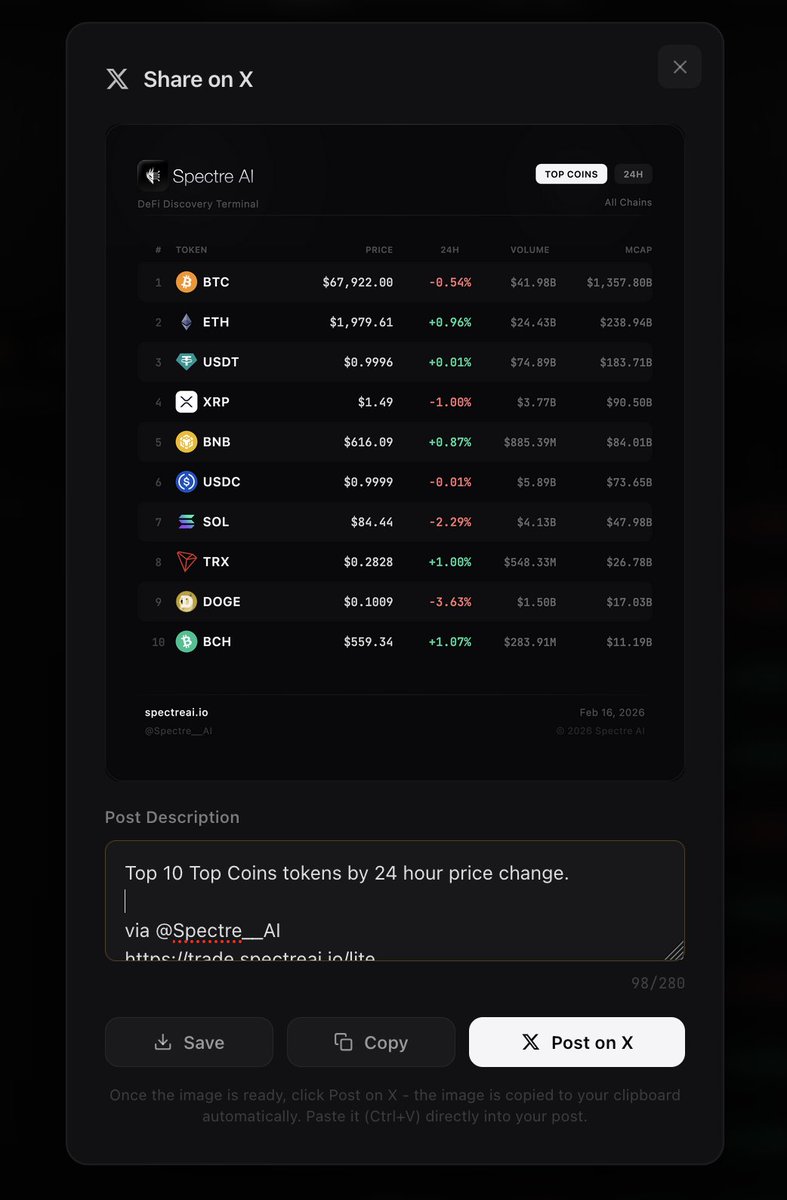 Testing the new X Share feature inside the Spectre AI app.

With #SmartCashtags coming to X, we're adapting, and building for it.

Users will be able to share directly to their timeline: 
→ Watchlists &amp; trending tokens 
→ AI market briefs &amp; sentiment analysis 
→ Economic event