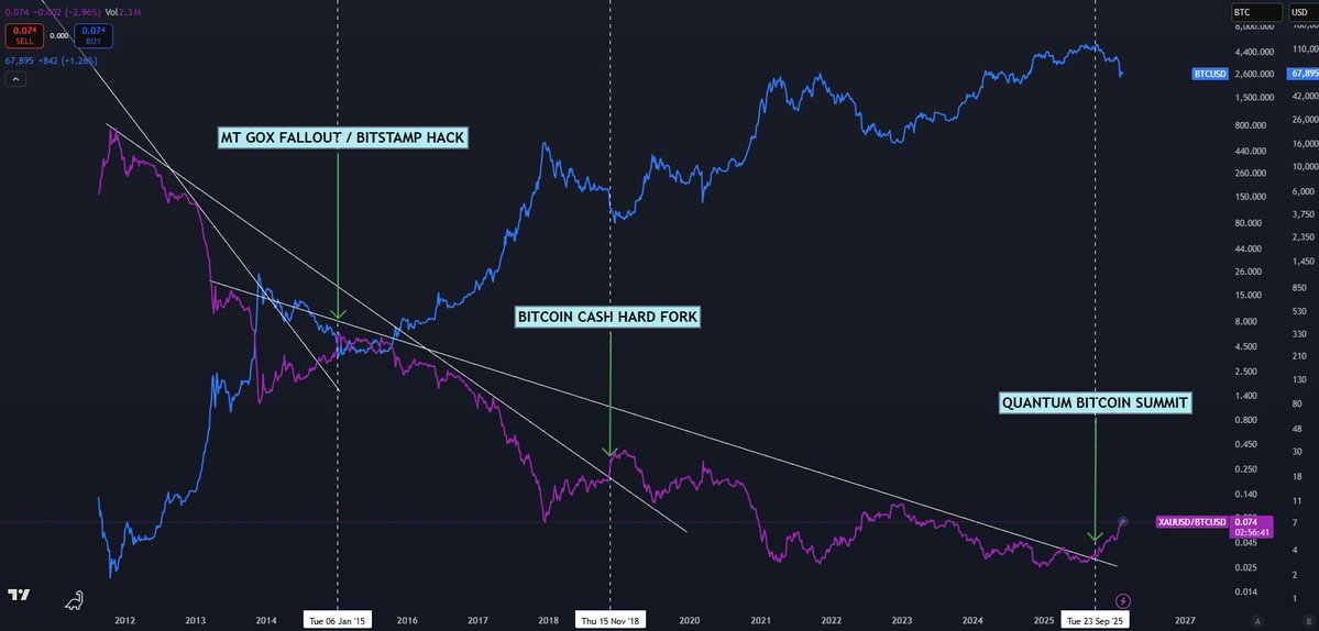 K A L E O tweet media