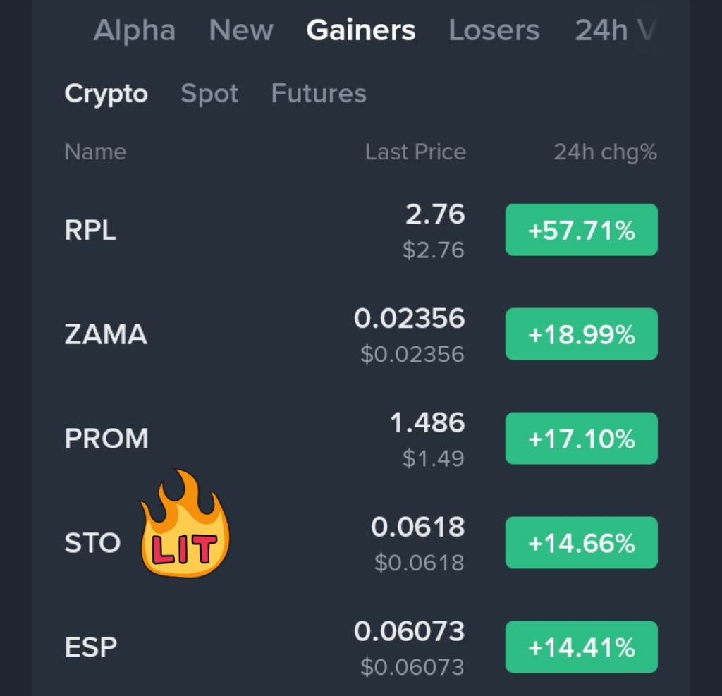 VexeCrypto's tweet image. $STO is up 12% from our entry and now it’s on the top gainer list.

Nice clean move. If you got in early, enjoy the ride.