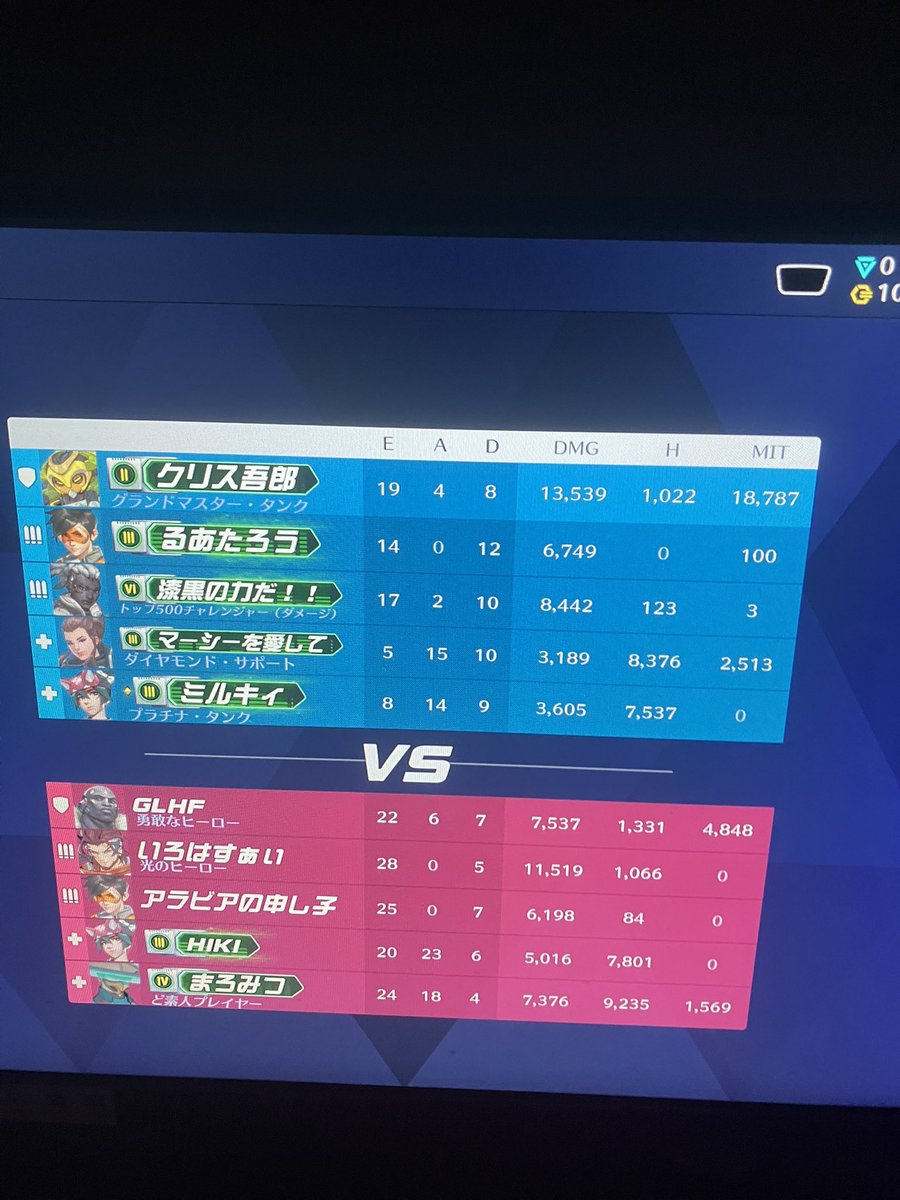 Chri_Chri159's tweet image. 下手くそはアンチピックすら出来ない